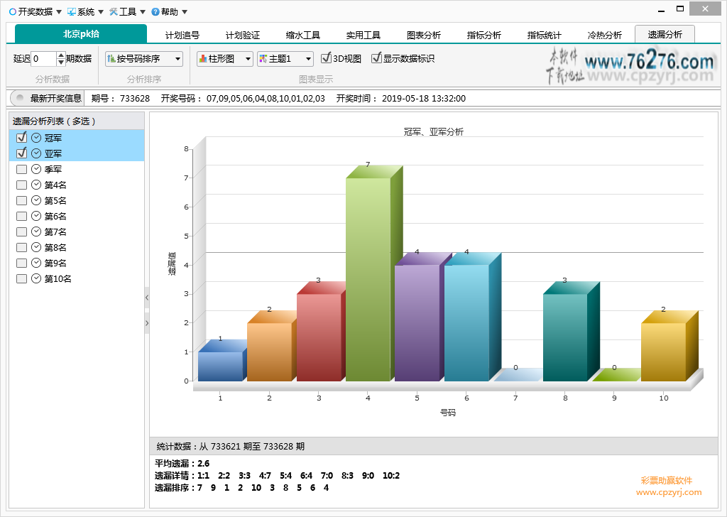 助赢pk10软件