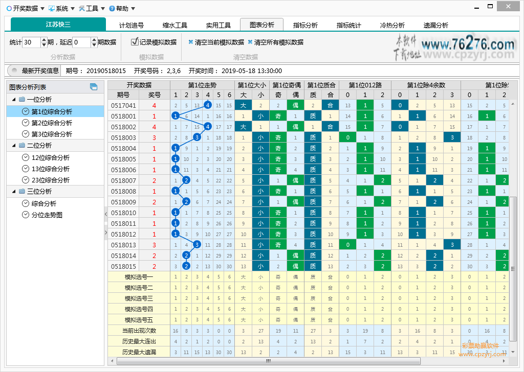 快3助赢软件
