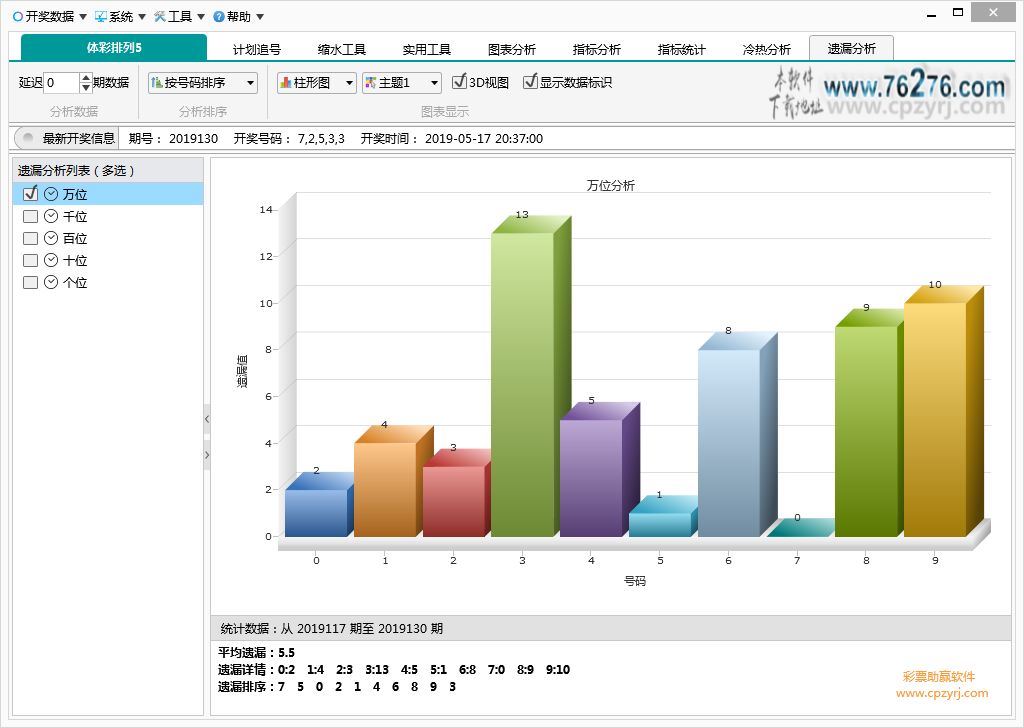 排列5助赢软件