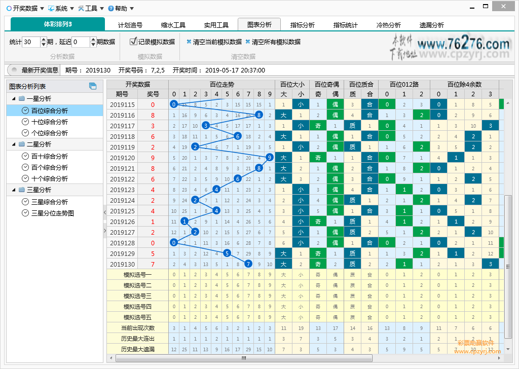 排列3助赢软件