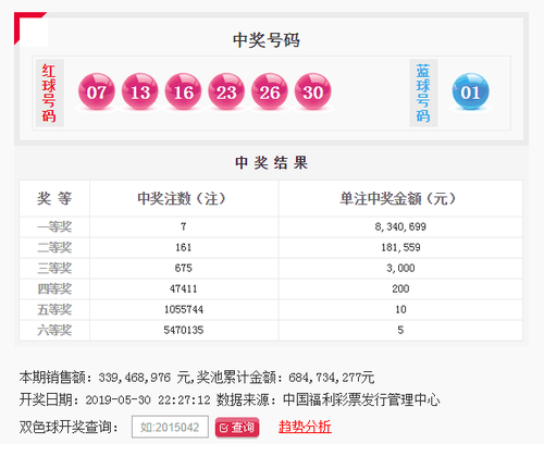 助赢软件双色球