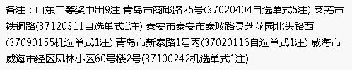 助赢双色球