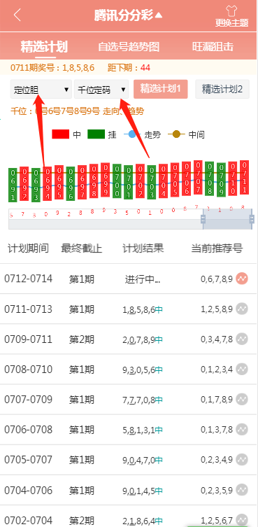 助赢vip追号位置