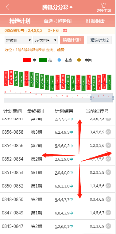 助赢vip上线滑动