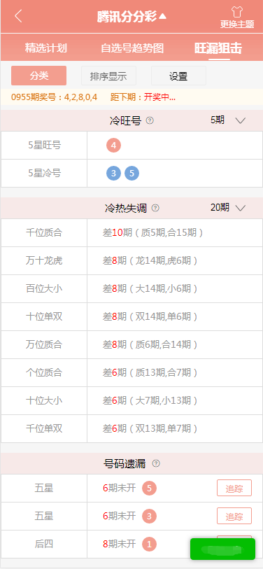 助赢vip旺漏狙击