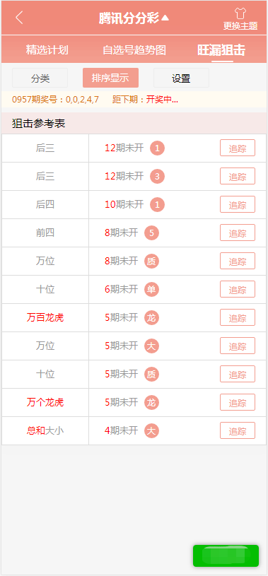 助赢vip旺漏狙击